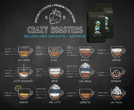 Kraftowa kawa ziarnista Crazy Roasters Milk Chocolate 500g do ekspresu ciśnieniowego